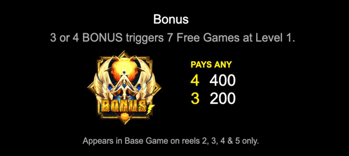 100x-ra bonus