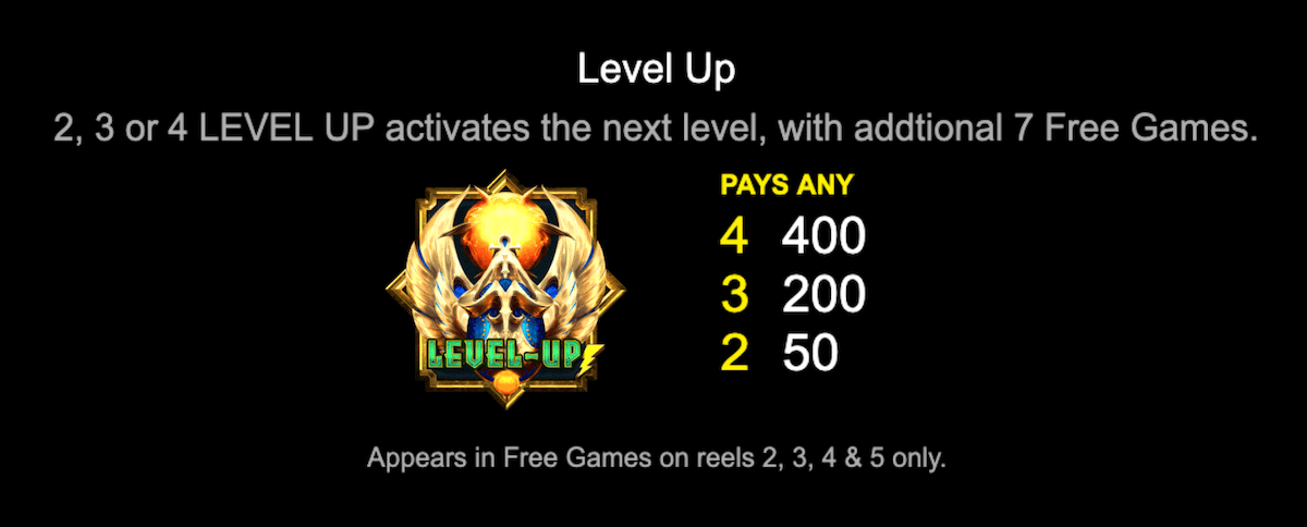 100x-ra level up