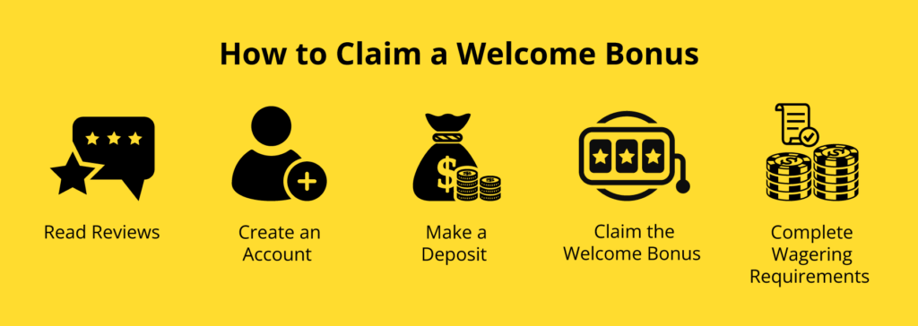 Claim Welcome Bonus