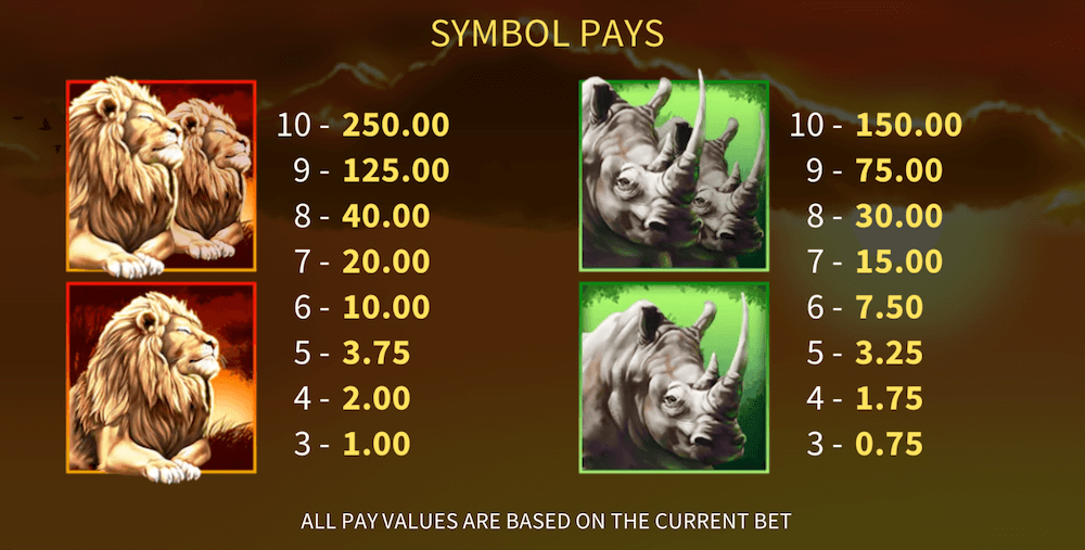 Animals of Africa paytable