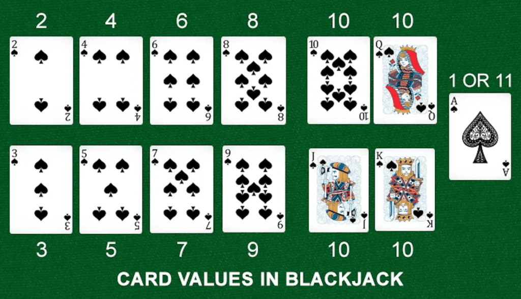 Blackjack card values NJ