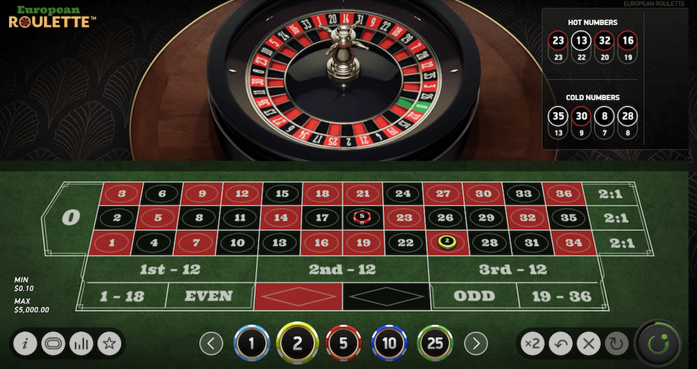 Golden Nugget Roulette