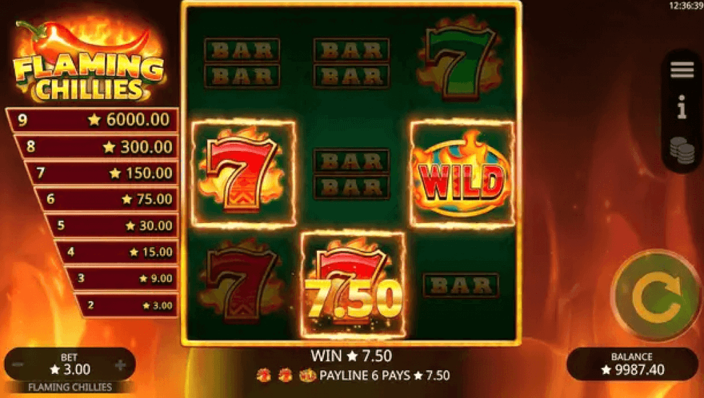 Flaming Chilies Slot Review