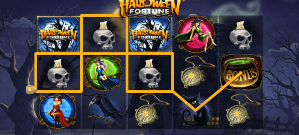 Halloween Fortune High RTP slot