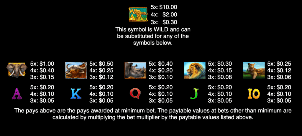 wonders-of-africa paytable