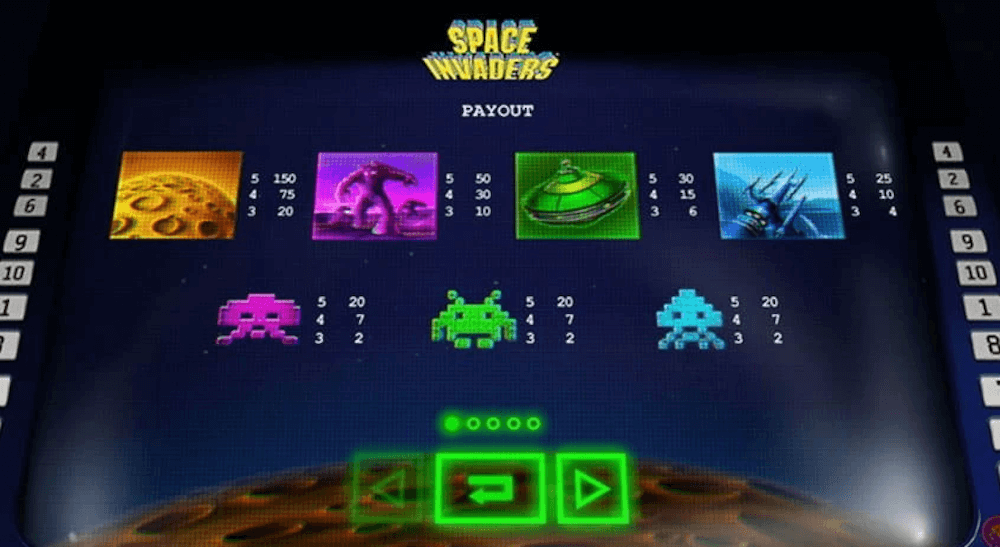 space invaders paytable