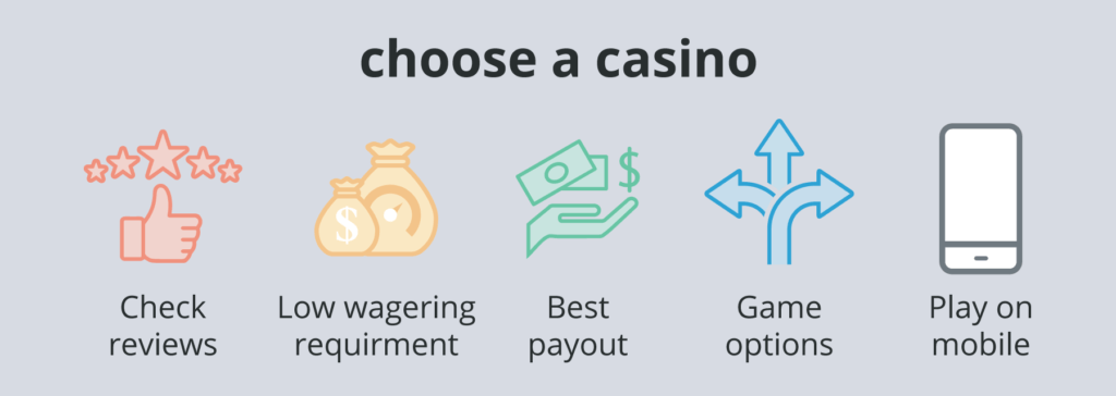5 easy steps to choose the best NJ online casino