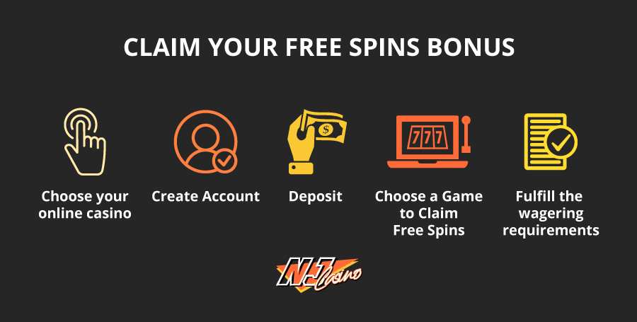free spins bonuses nj casino