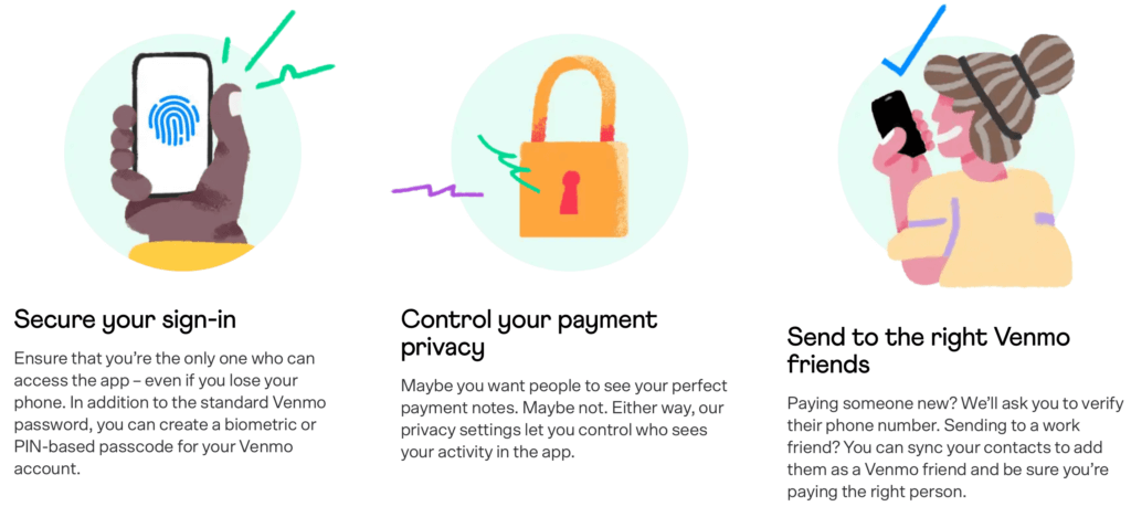 Venmo Payment Security 