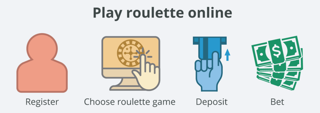 Play roulette online