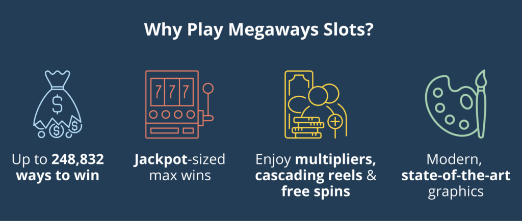 Why play megaways in NJ