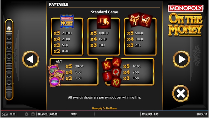 paytable