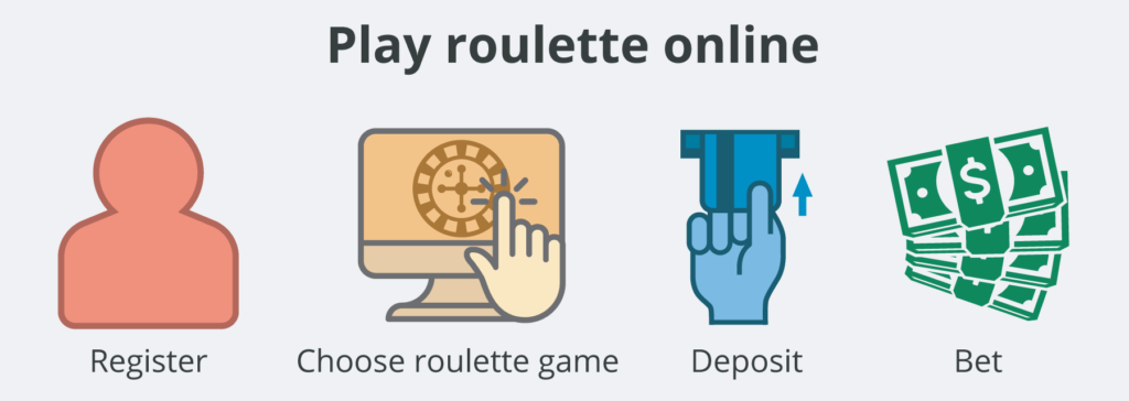 Playing online casino - Roulette