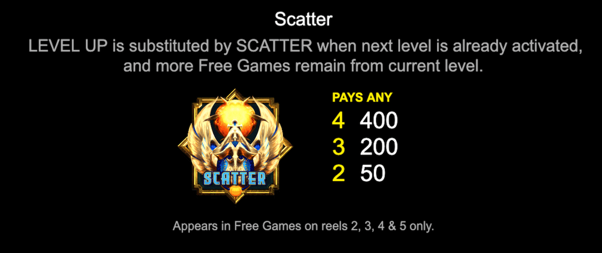 scatter 100x-ra