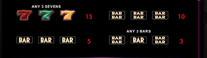 paytable 2