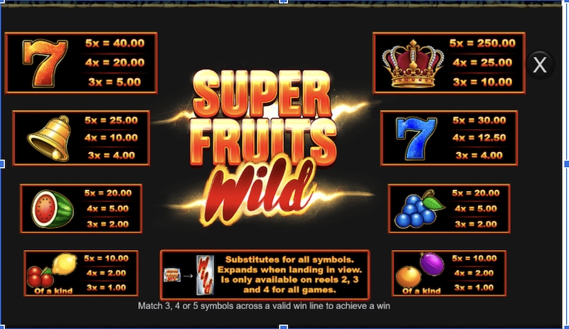 Super Fruits Wild paytable