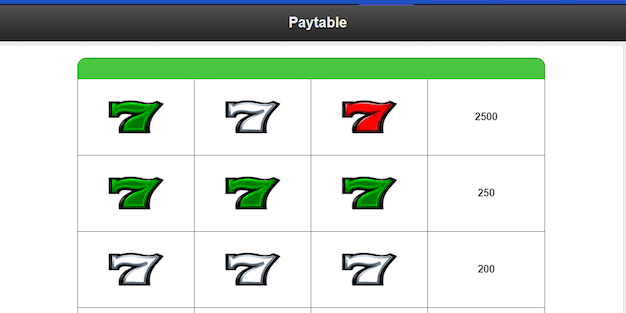 paytable 2