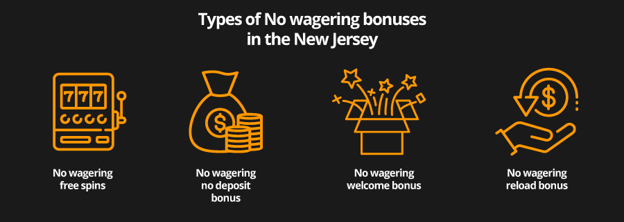 types of no wagering bonuses NJ Casinos
