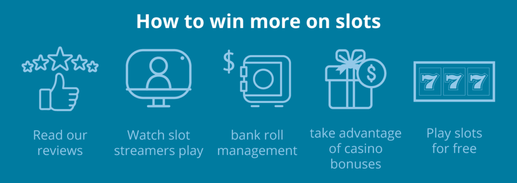 Learn more about online slots and how to win more